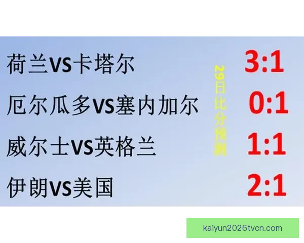 世界杯精彩比分预测技巧与热门赛果分析全指南