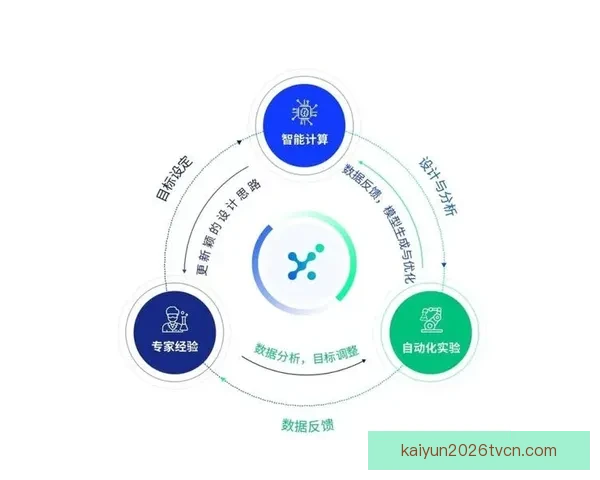 精准分析与智能预测助力体育竞猜提升胜率的秘诀揭秘