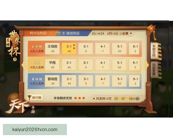 世界杯竞猜平台排名深度解析与热门平台优劣全面对比指南