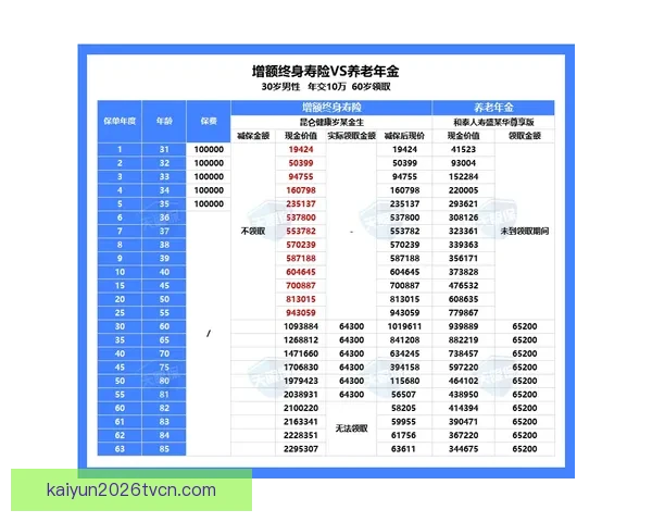 体育竞猜赔率解析与投注策略全面指南提升胜率技巧