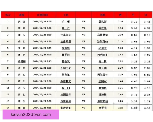 足球竞猜平台全面解析：如何提高竞猜技巧与收益的实用策略