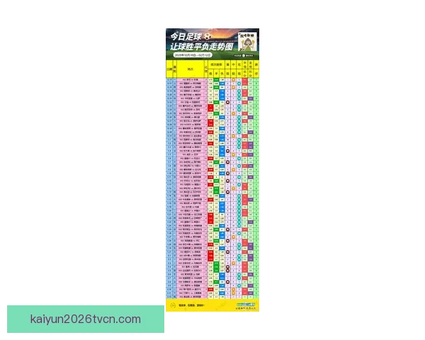 体育竞猜赔率解析与趋势分析 带你掌握最新投注技巧和风险控制