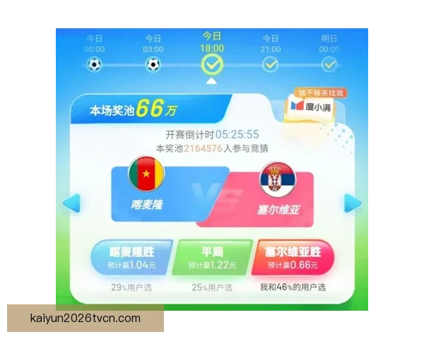 世界杯赛事全面解析与精准竞猜投注策略指南