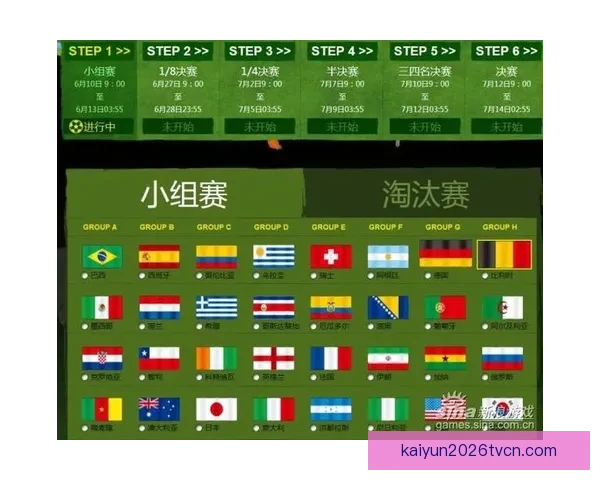 全球热门世界杯竞猜网站推荐与最新玩法指南大全